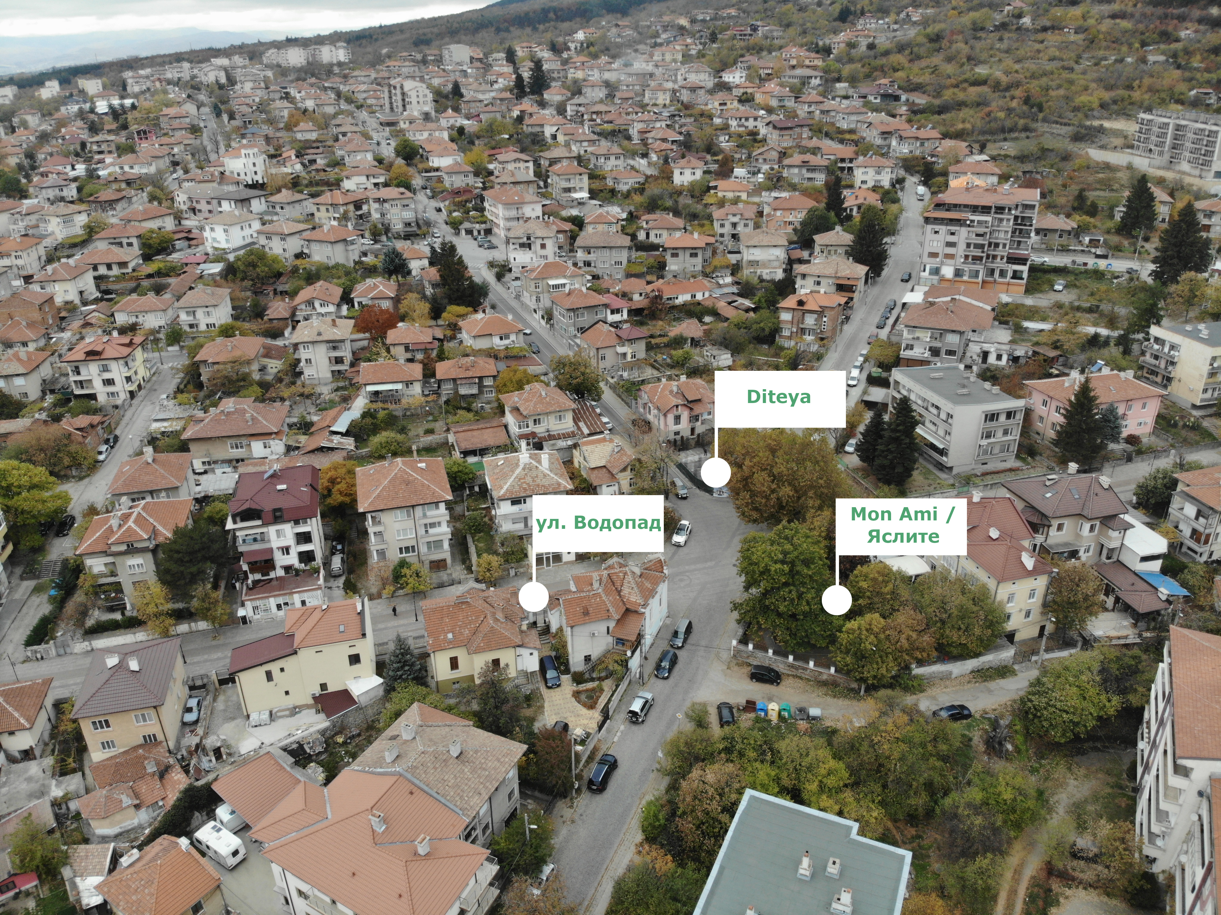 location